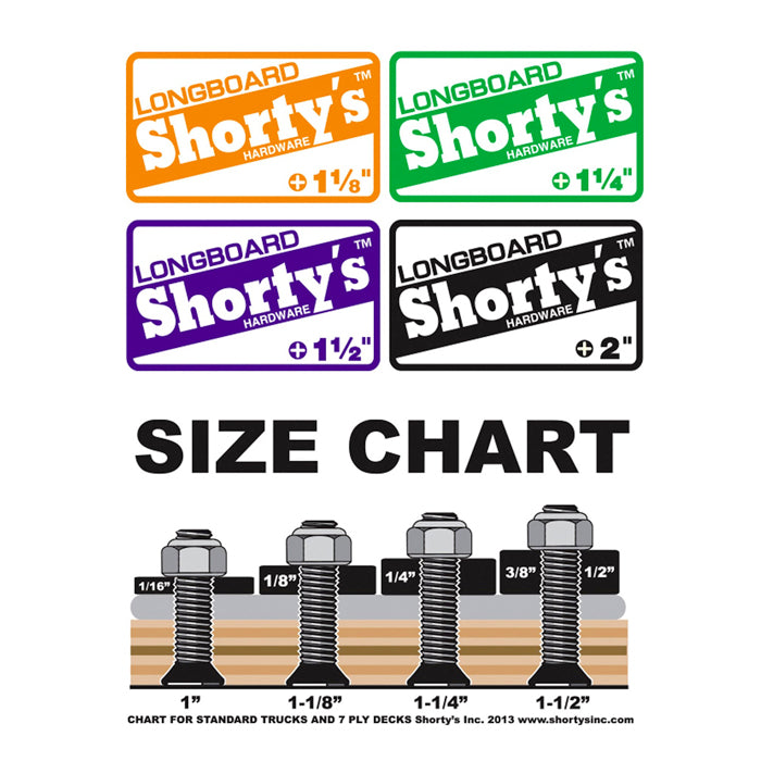 Shorty's 1.5” Phillips Hardware